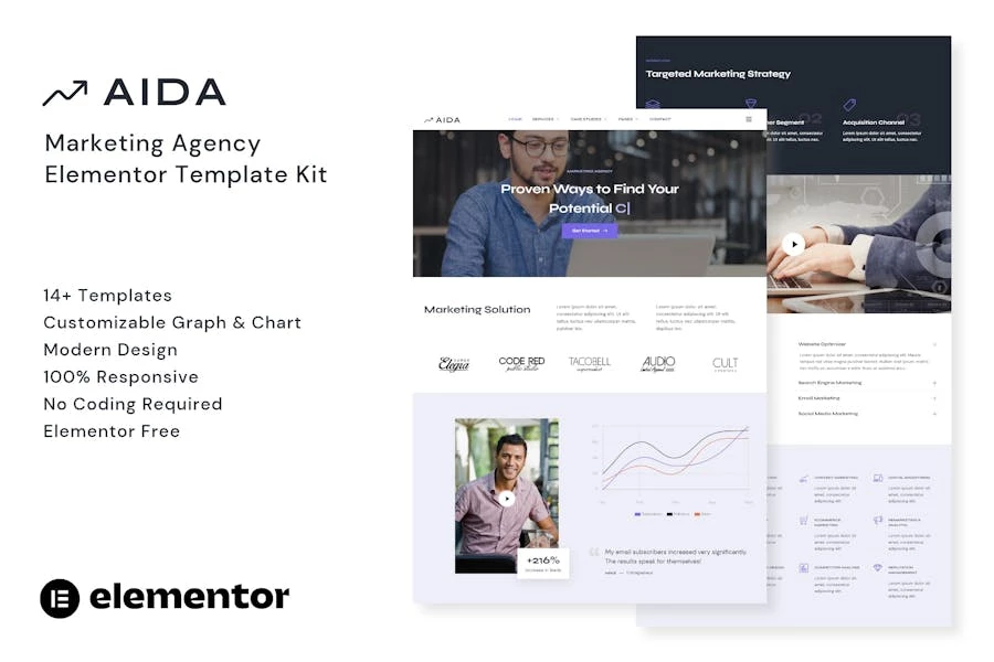 AIDA - Template Kit de Elementor para agencias