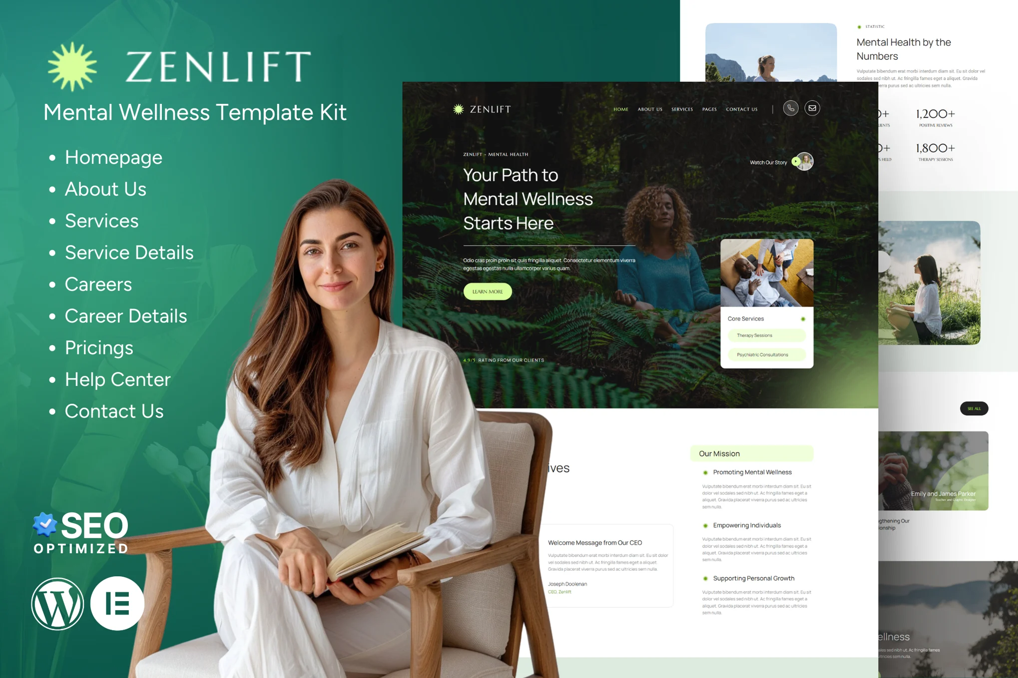 Zenlift - Kit de plantillas Elementor para clínicas y consultas de salud mental