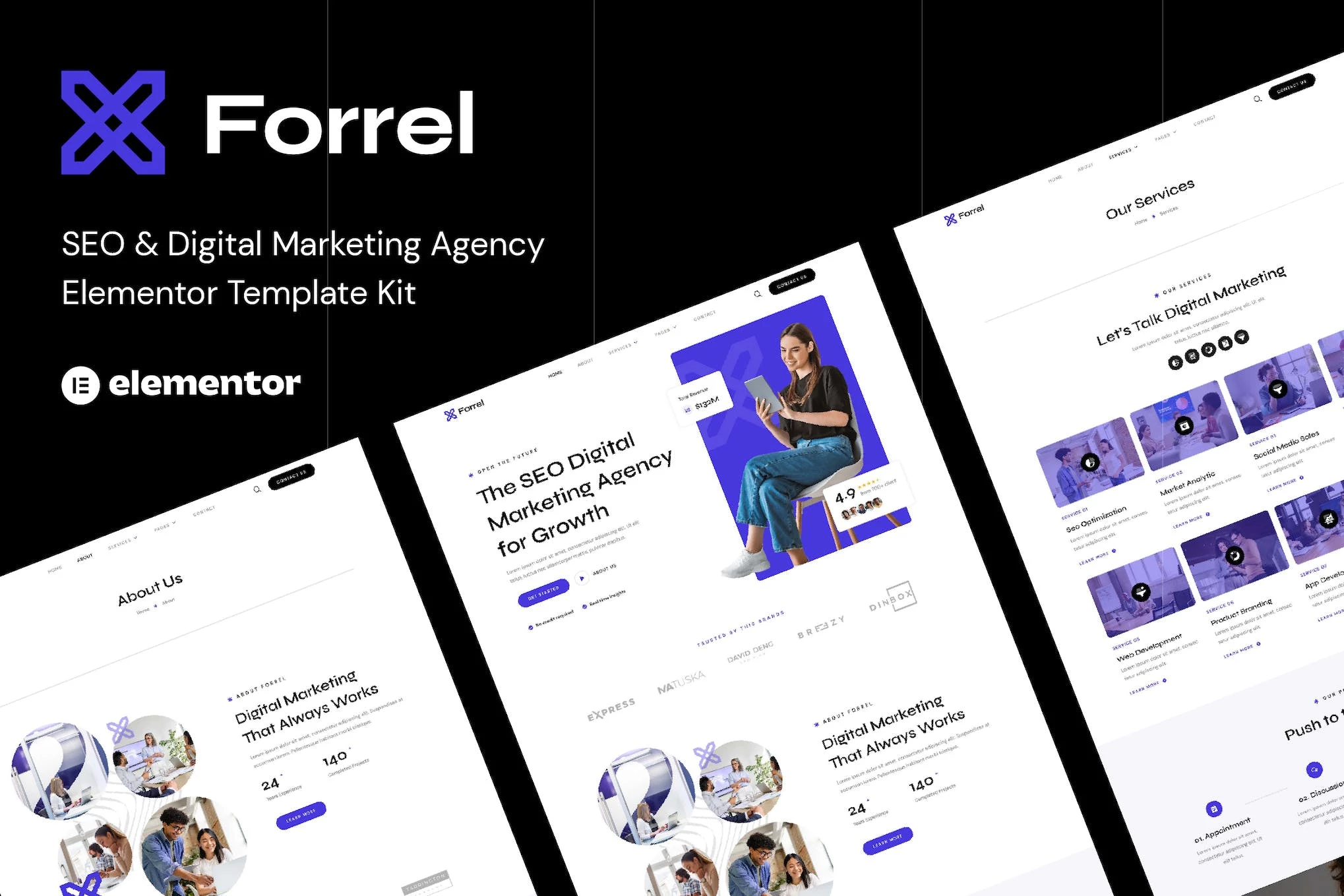 Forrel - Template Kit Elementor para Agencia de SEO y marketing digital